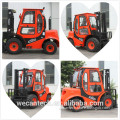 2016 popular yto 2.5ton rough terrain forklift cpcd25 2wd with cheaper price
